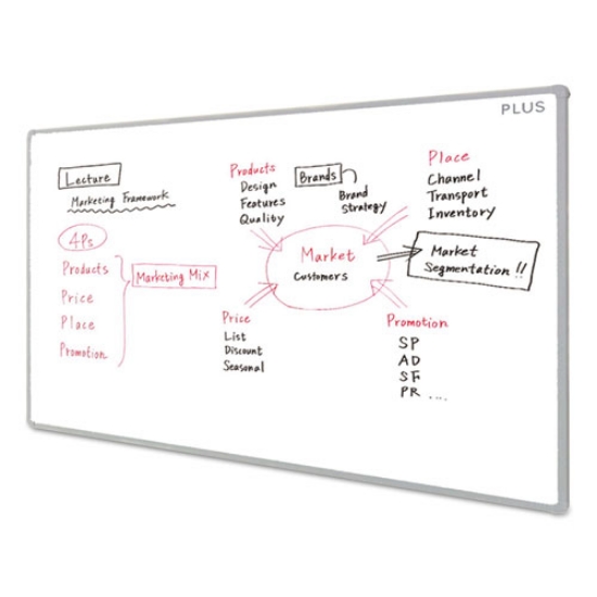 Picture of MTG Electronic Sync Board, 70.9 x 47.3, Light Gray ABS Plastic Frame