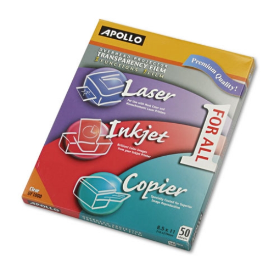 Picture of Color Laser/inkjet Transparency Film, 8.5 X 11, 50/box