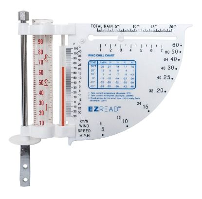 Picture of HEADWIND 840-0052 THERM RG/WIND/SPD (PK-8-EA)