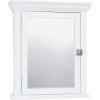 Picture of ZENITH PRODUCTS MC10WW CABINET WOOD WHT E AMRCN (EA)