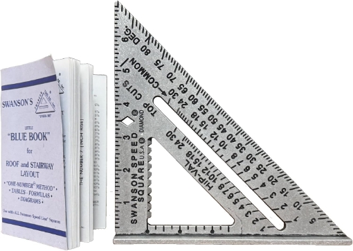 Picture of SPEED SQUARE 5-IN-1 7"L