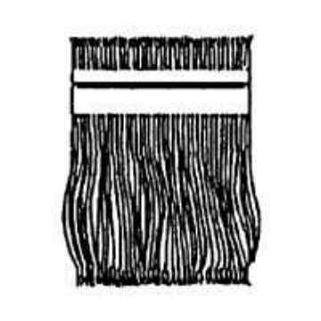 Picture of Kero World 27506 Kerosene Replacement Wick, Model 27506 (EA)