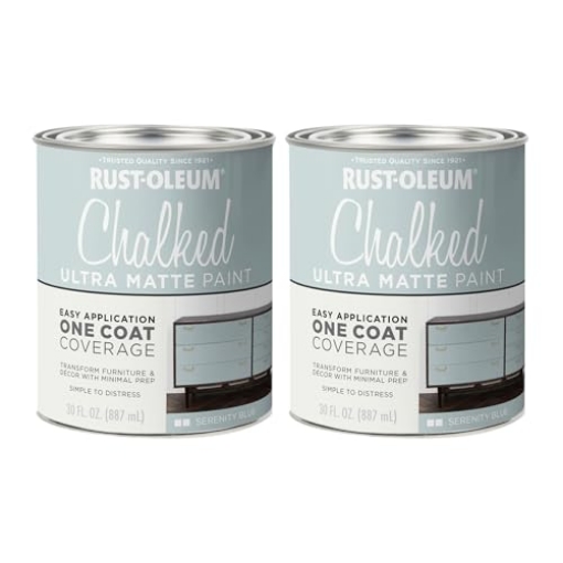 Picture of Rustoleum 285139 Rust-Oleum Serenity Blue Chalked All-in-One Ultra Matte Paint | One Coat Coverage | No Primer, Sanding, Or Topcoat Needed | Easy Clean Up | Made in USA | 30 OZ | 2 Pack (PK-2-EA)