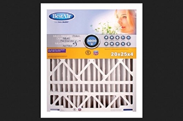 Picture of FREUDENBERG FILTRATION TECHNOLOGIES SG213-BOX-13R BestAir Airfltr 20x25x4 Aprilair (PK-2-EA)