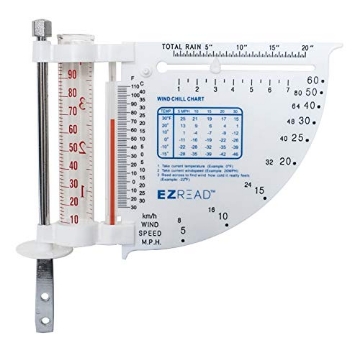 Picture of HEADWIND 840-0052 EZRead Headwind Consumer Products 840-0052 5-in-1 Weather Station, White (PK-8-EA)