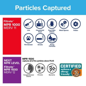 Picture of Filtrete NADP00-2IN-4 Filtrete Filter AIR 1000MPR 16X20X2IN NADP00-2IN-4 (PK-4-EA)