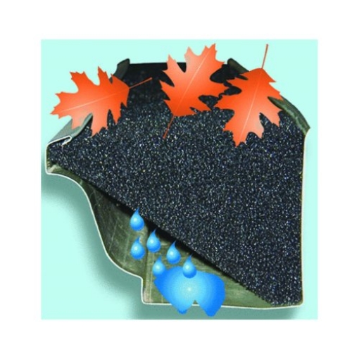 Picture of GUTTERFOAM GF100008-V GutterStuff 5 in. W x 48 in. L Black Polyester Foam Gutter Guard (PK-8-EA)